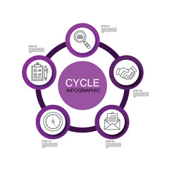 Infographic banner with 5 options. Circle template that can be used as round chart, cycle diagram, graph, workflow layout