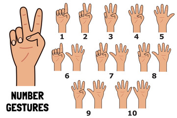 Doodle number hand gestures set. Hand drawn fingers showing numbers 1-10 in cartoon style. Count to ten. Great for  learning prints or activity pages for kids. Vector illustration