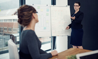 Woman, presentation and whiteboard with graphs, speech and review with finance for growth, performance and sales. Person, speaker and notes with charts, stats and discussion for solution at agency