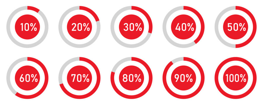 Battery charging indicator in circle with 10% 20% 30% 40% 50% 70% 90% and 100% vector icon set for mobile interface design on white background in red color. Battery indicator symbols. 10-100 percent.