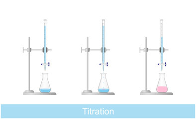 Titration procedure. Titrant in a burette and analyte in a conical flask. End point, indicator color change. Scientific experiment in the laboratory. Scientific vector illustration.