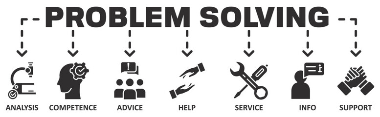 Problem solving banner web icon vector illustration concept with icon of analysis, competence, advice, help, info, support	