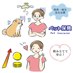 体調不良の犬と治療費に困る飼い主の女性のイラストセット