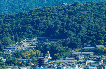 京都タワーからの風景