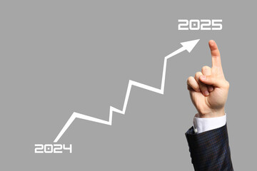 Goals 2025, career planning, for the next year.