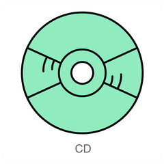 CD