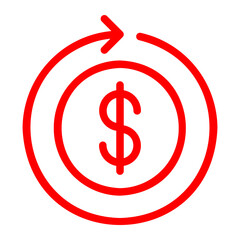 return of investment