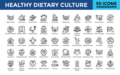 Healthy Dietary Culture icon set with balanced plate, fresh greens, nutrient boost, whole grains, lean protein, rainbow diet, fruit fusion, clean eating icon. Simple handdrawn vector 
