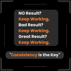 A pixel design on perseverance: No matter the outcome—no result, bad, or great—keep working. Consistency is the key to success and growth.