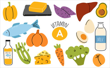 Set of vitamin B2 dietetic food sources. Healthy organic products. Vegetables, celery, cheese, liver fish oil, sweet potato