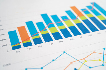 Graphs paper. Financial development, Banking Account, Statistic, Investment Analytic research data economy.