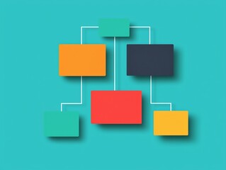 Workflow chart with task completion checkboxes, business plan, strategy execution