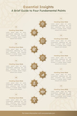 Islamic Arabic Style 10 Steps Process Workflow Infographic Modern Design Template
