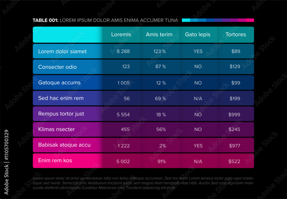 Poster blue purple table layout template with various sample percentages and monetary values. simple fresh 