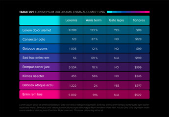 Blue purple table layout template with various sample percentages and monetary values. Simple fresh color data table layout design template with headeron black background