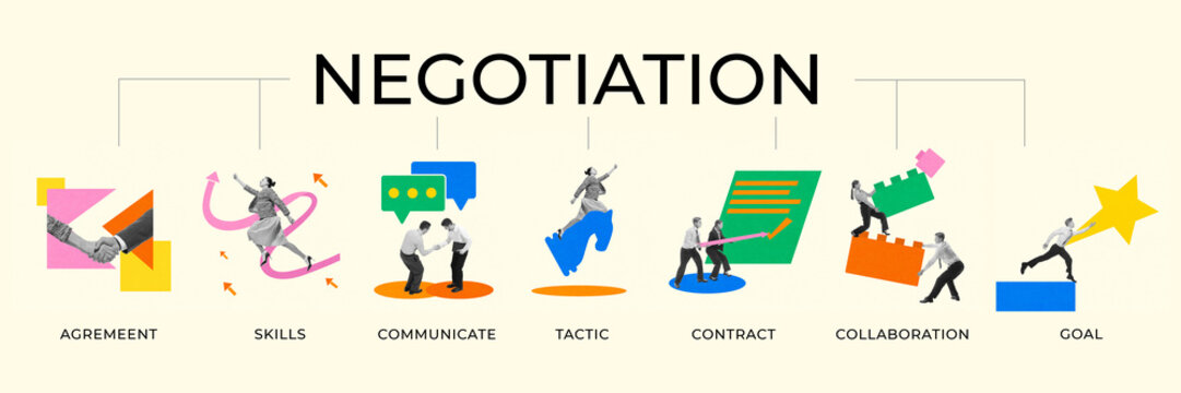 Set of conceptual illustrations depicting stages of negotiation. Agreement, skills, communication, tactics, contract, collaboration, and goals. Contemporary art collage. Banner. Concept of business