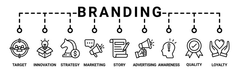 Branding banner web icon vector illustration concept with icon of target, innovation, strategy, marketing, story, advertising, awareness, quality and loyalty