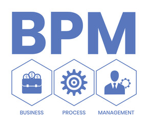 Obraz premium BPM - Business Process Management. business concept background. Vector illustration for website banner, marketing materials, business presentation, online advertising