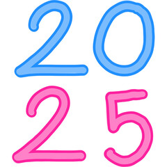 2025.5