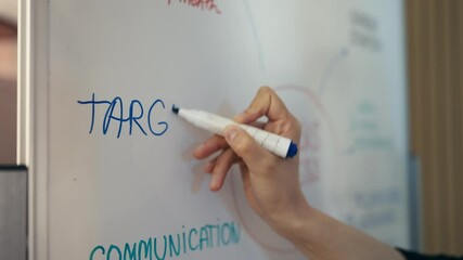 Project manager brainstorms new ideas near a whiteboard during market research