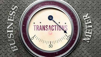 Transactions and Business that is hitting a full scale, showing a very high level of transactions, overload of it, too much of it. Maximum value, off the charts.  ,3d illustration