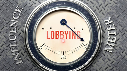 Lobbying and Influence that is hitting a full scale, showing a very high level of lobbying, overload of it, too much of it. Maximum value, off the charts.  ,3d illustration