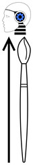 Human head with gear arrow and paintbrush symbolize innovation technology and creativity. Ideal for themes in art, technology, progress, innovation, humanity, engineering, and design. Line