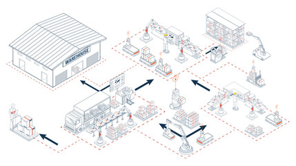 Warehouse logistics process concept with Receiving, Inventory management, Warehouse management, Order picking, Packing and Shipping. Vector illustration EPS 10