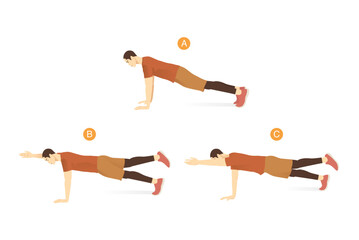 Man doing bird dog plank exercise in left and right side. 
Start like a push up posture and extend one leg and the opposite arm at the same time.Pause for 3 to 5 seconds and switch other side.