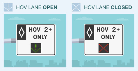 Safe driving tips and traffic regulation rules. HOV lane signal types and their meaning. Open and closed lane. Flat vector illustration template.
