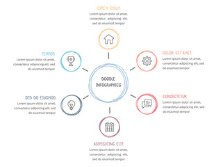 Doodle infographics, hand drawn circle diagram template with 6 elements, vector eps10 illustration