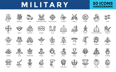 Military icon set with mission, deployment, patrol, reconnaissance mission, search and rescue, extraction, combat, fire fight, ambush, assault icon. Simple handdrawn vector 
