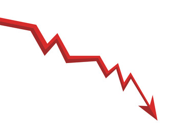 red business arrow graph consistently trending downward, reflecting a pressured state with no signs of recovery, illustrating poor business and economic conditions with ongoing losses
