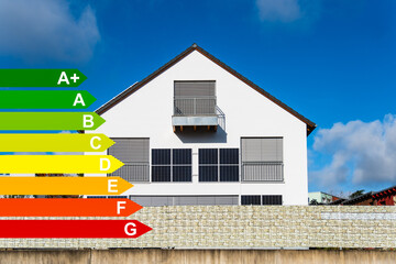 Solarpanele an einer Hauswand eines Einfamilienhaus in Aachen, Energie­effizienz­klassen nach dem...
