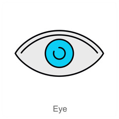 Eye