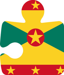 Grenada flag on Puzzle icon