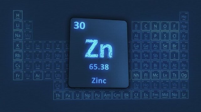 Zinc Periodic Table 3D Video Animation