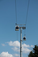 cable car, clouds and blue sky images. Cable cars on steel cables above a lush forest on Mount Uludağ. Teleferik in Bursa, Turkey (T&uuml;rkiye). cable cars going through the mountain, uludag bursa