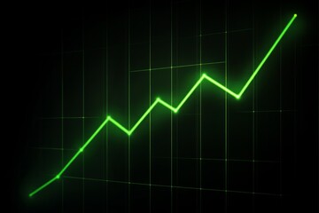 chart in green colors on a black background.