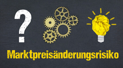 Marktpreisänderungsrisiko	
