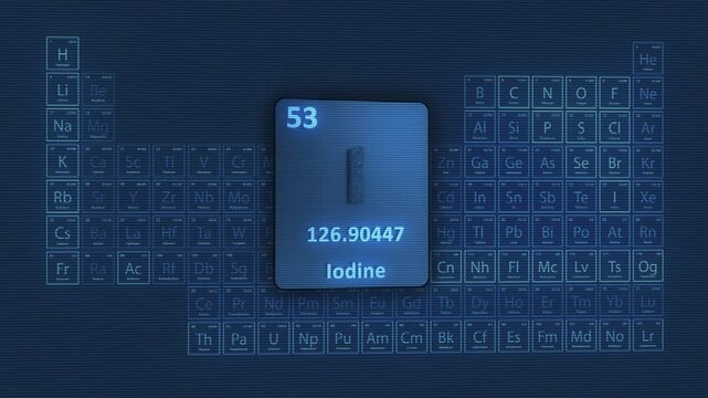 iodine Periodic Table 3D Video Animation