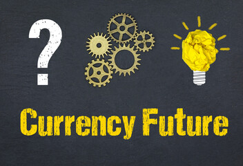 Currency Future	