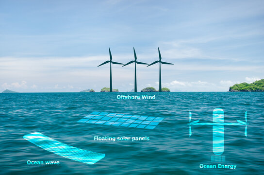 Electricity from wave power, wind turbines ,wave and solar power and icons on natural background.