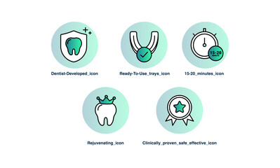 Dentist-Developed Teeth Whitening System Icons - Ready-to-Use Trays, Fast Results, Rejuvenating, Clinically Proven