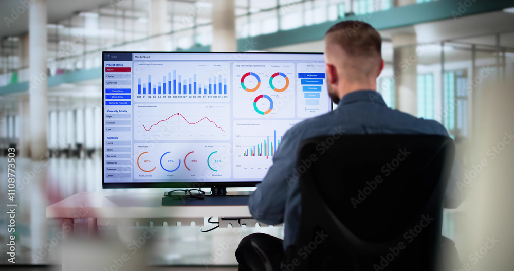 Poster Data Analyst Using Data Analytics KPI
