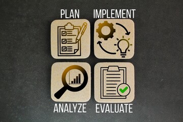 Problem solving steps ie Analyze, Plan, Implement, Evaluate. problem-solving skills can help you...