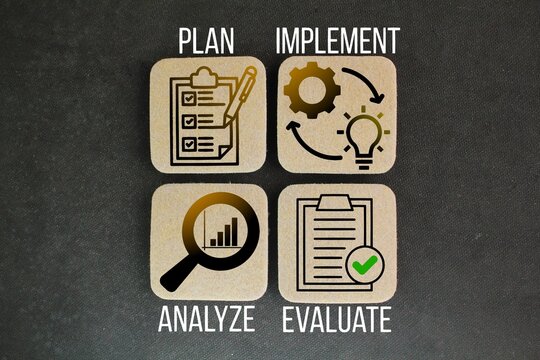 Problem solving steps ie Analyze, Plan, Implement, Evaluate. problem-solving skills can help you stand out in your career.