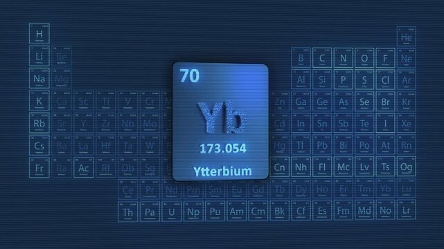 Ytterbium Periodic Table 3D Video Animation