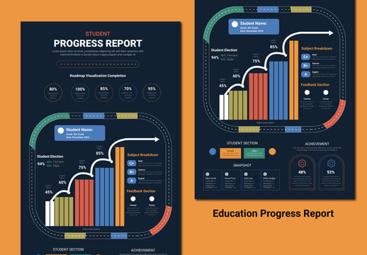 Education Progress Report