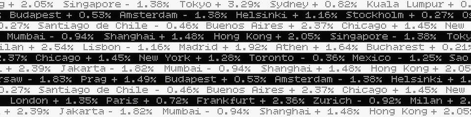 Stock market ticker, global indices. Device screen with stock exchange information, trading board, business, investment, Frankfurt, Toky, London, New York.